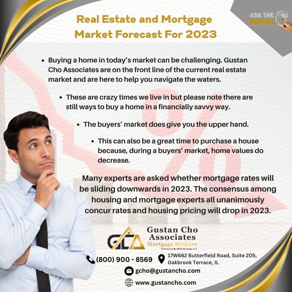 Real Estate And Mortgage Forecast