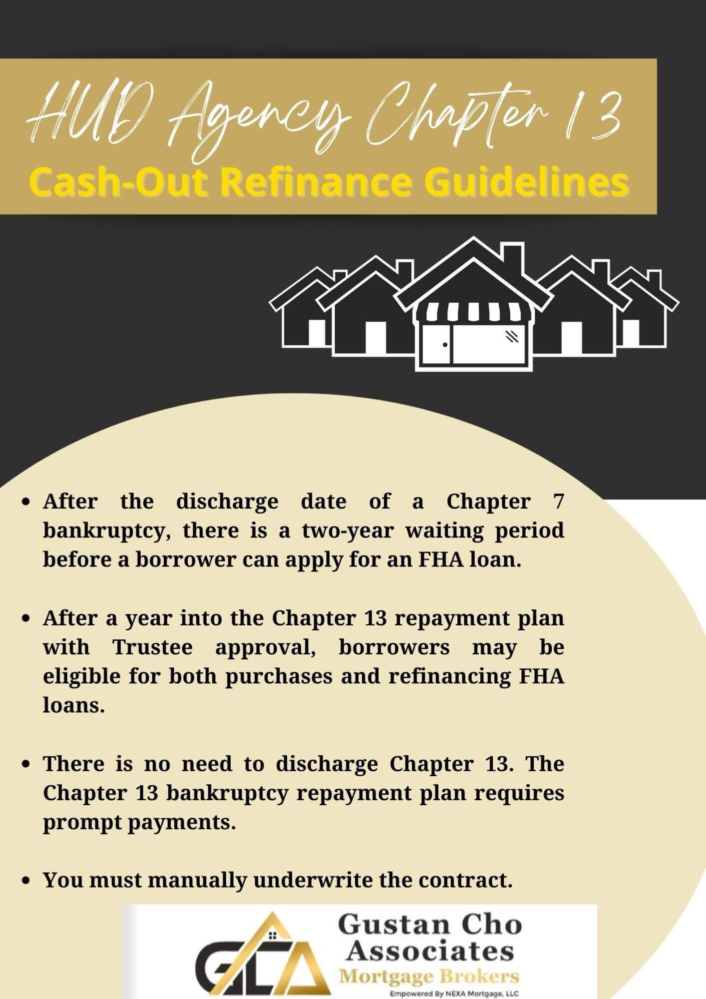 HUD Agency Chapter 13 Cash-Out Refinance Guidelines 