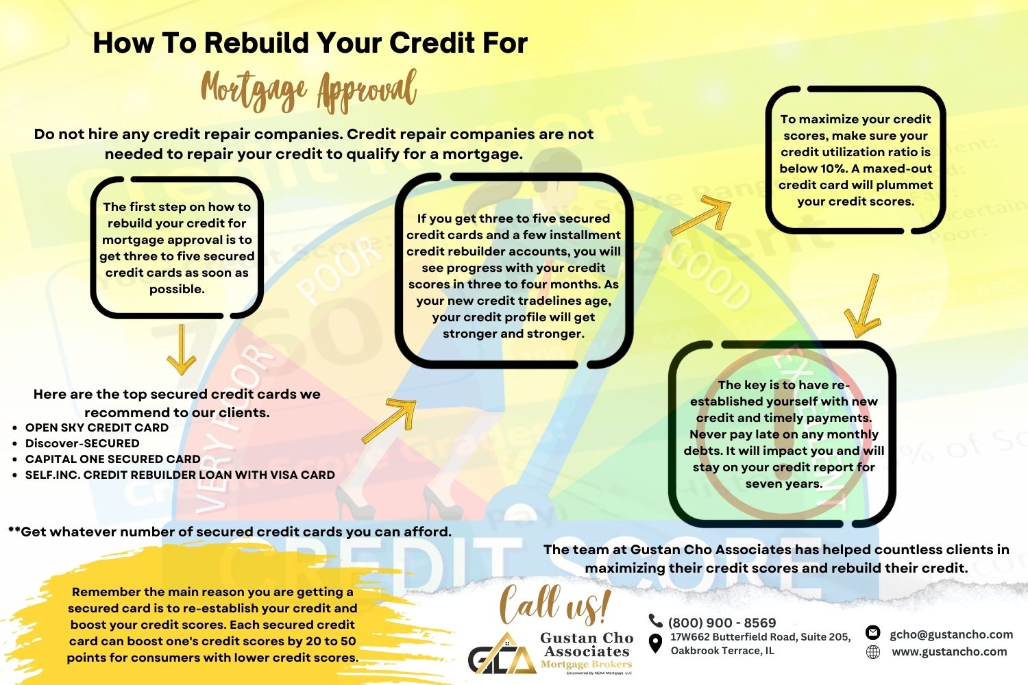 How to Rebuild your Credit