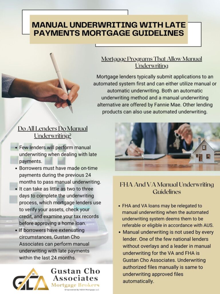 Manual Underwriting With Late Payments Mortgage Guidelines