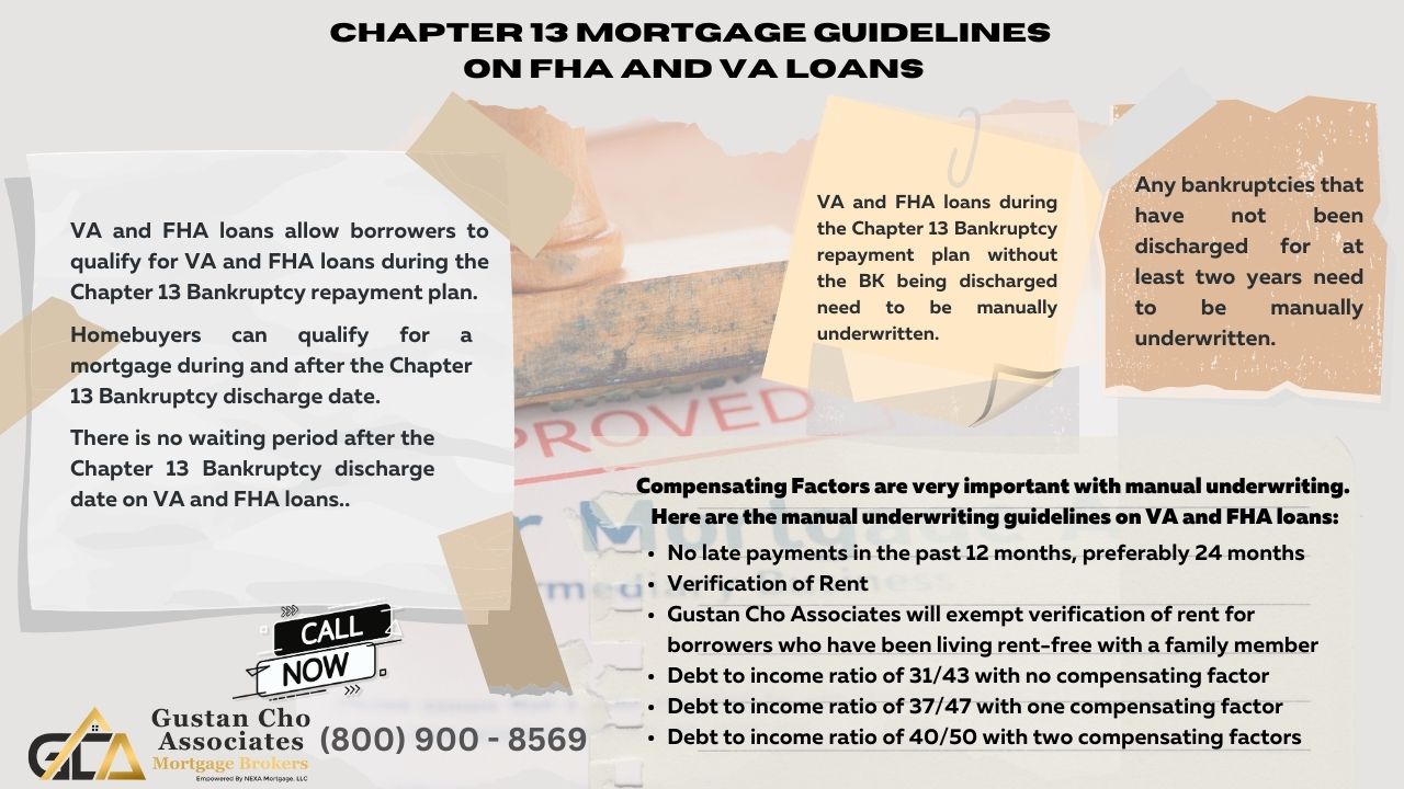 Chapter 13 Mortgage Guidelines