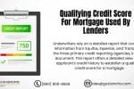 Qualifying Credit Score For Mortgage