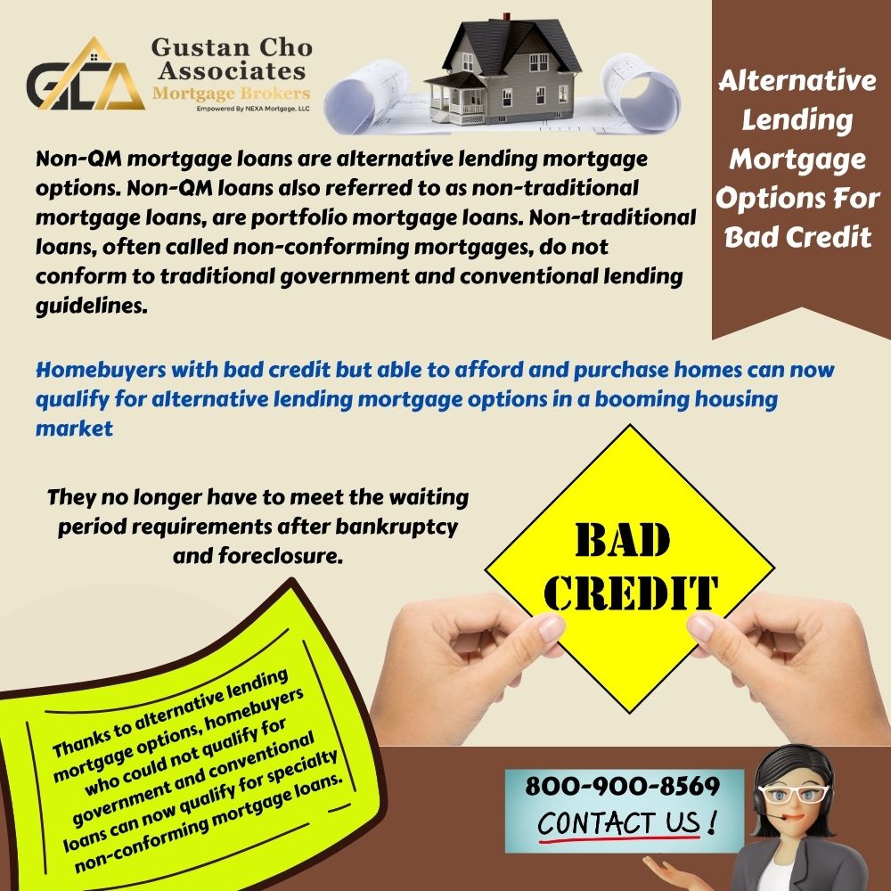 Alternative Lending Mortgage Options
