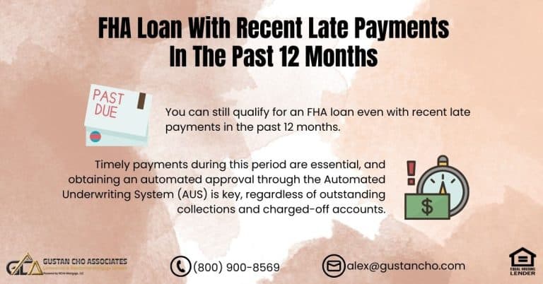 FHA Loan With Recent Late Payments in the Past 12 Months