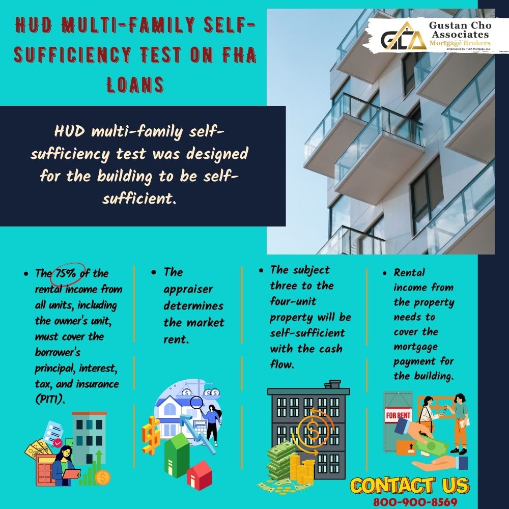 HUD Multi-Family Self-Sufficiency Test