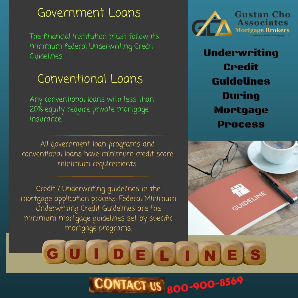 Underwriting Credit Guidelines During Mortgage Process