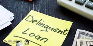 HUD CAIVRS Guidelines on FHA Loans