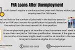 FHA Loans After Unemployment