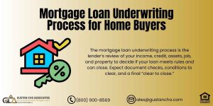 Mortgage Loan Underwriting Process for Home Buyers