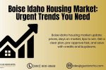 Boise Idaho Housing Market