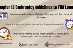 FHA Chapter 13 Bankruptcy Guidelines