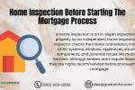 Home Inspection