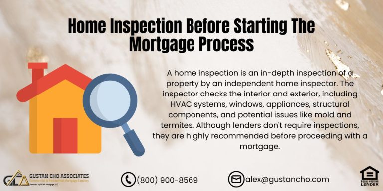 Home Inspection Before Starting The Mortgage Process