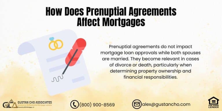 How Does Prenuptial Agreements Affect Mortgages