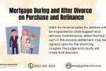 Mortgage During and After Divorce on Purchase and Refinance