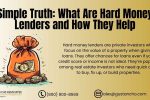 Hard Money Lenders