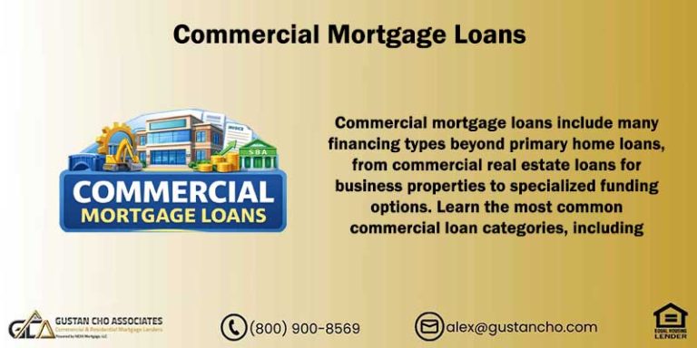 Commercial Mortgae Loans