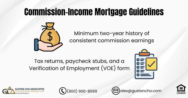 Commission-Income Mortgage Guidelines