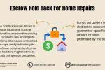 Escrow Hold Back