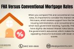 FHA Versus Conventional Mortgage Rates