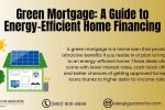 Green Mortgage