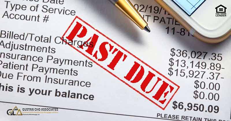 Mortgage Guidelines on Late Payments