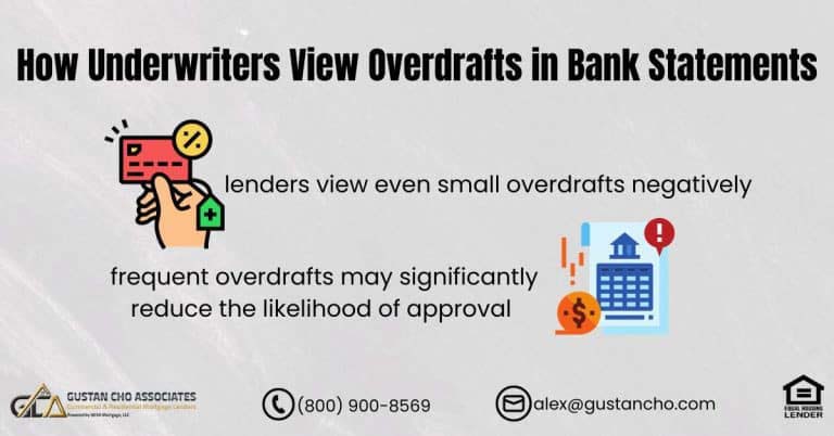 Overdrafts in Bank Statements