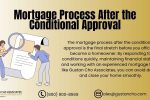 Mortgage Process After the Conditional Approval