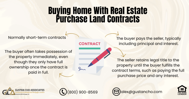 Buying Home With Real Estate Purchase Land Contracts