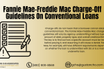 Fannie Mae-Freddie Mac Charge-Off Guidelines