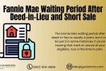 Fannie Mae Waiting Period After Deed-in-Lieu