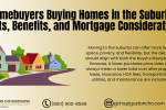 Homebuyers Buying Homes in the Suburbs: Costs, Benefits, and Mortgage Considerations