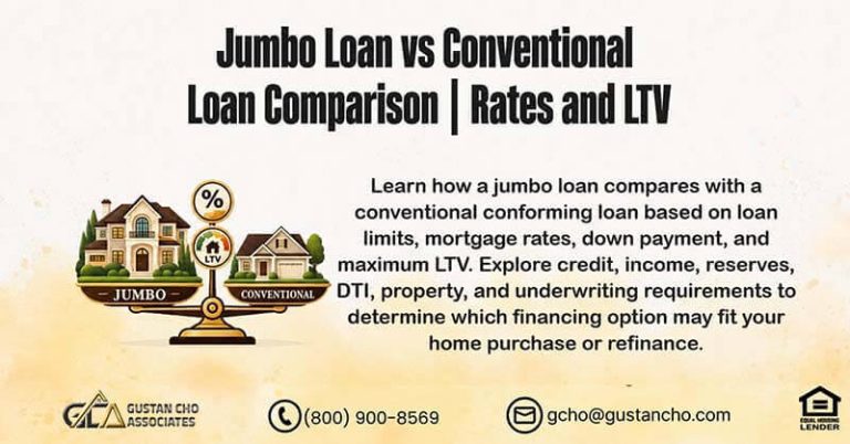 Jumbo Loan vs Conventional Loan Comparison | Rates and LTV