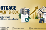 Payment Shock
