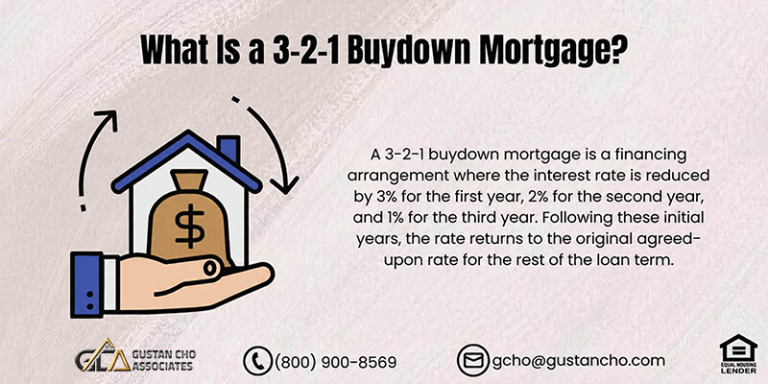 Is a 3-2-1 Buydown Mortgage? What Is a 3-2-1 Buydown Mortgage