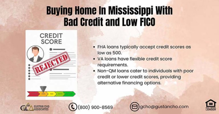 Buying Home In Mississippi With Bad Credit and Low FICO