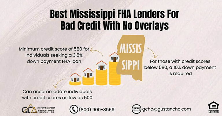 Best Mississippi FHA Lenders For Bad Credit With No Overlays
