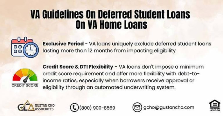 VA Guidelines On Deferred Student Loans On VA Home Loans