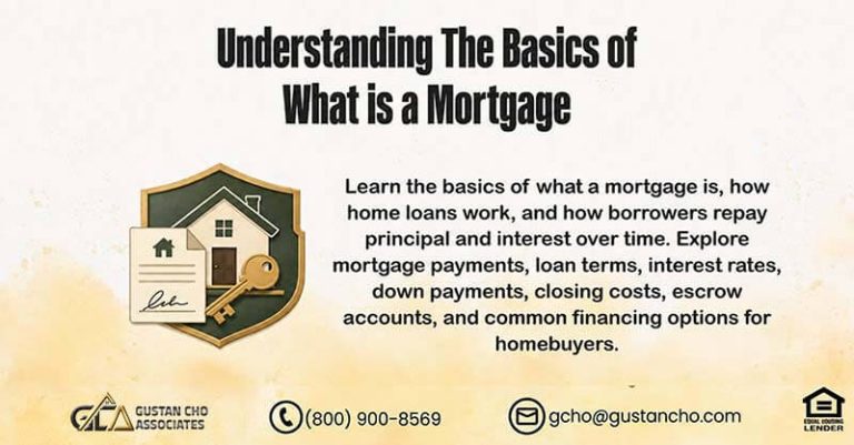 Understanding The Basics of What is a Mortgage