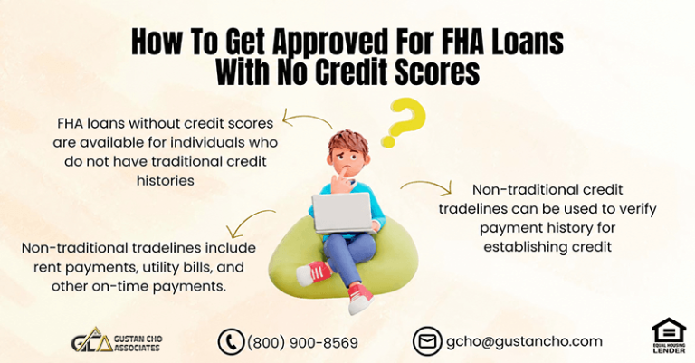 How To Get Approved For FHA Loans With No Credit Scores