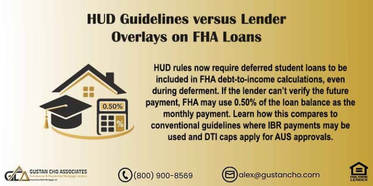 HUD Guidelines