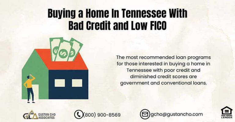Buying a Home In Tennessee With Bad Credit and Low FICO