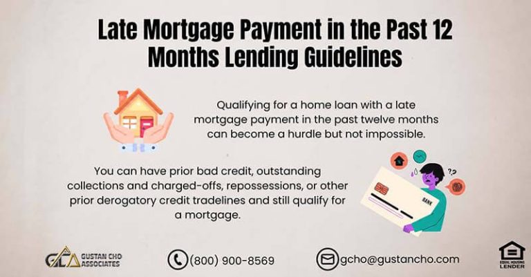 Late Mortgage Payment in the Past 12 Months Lending Guidelines