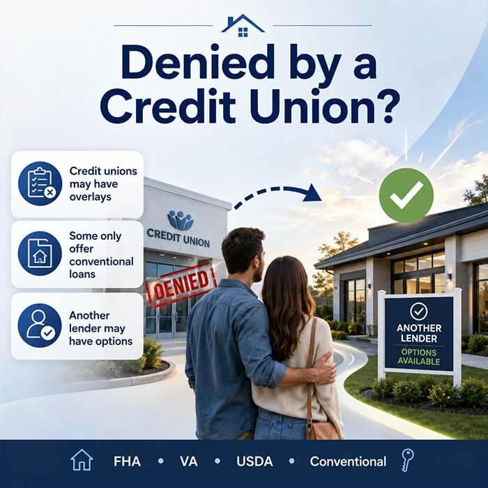 Applying For Mortgage With Another Lender When Denied 4 Applying For Mortgage With Another Lender When Denied