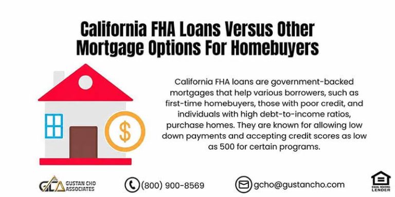 California FHA Loans Versus Other Mortgage Options For Homebuyers