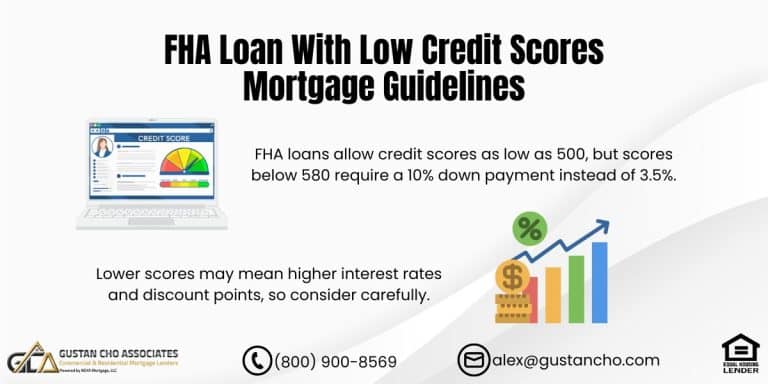 FHA Loan With Low Credit Scores Mortgage Guidelines