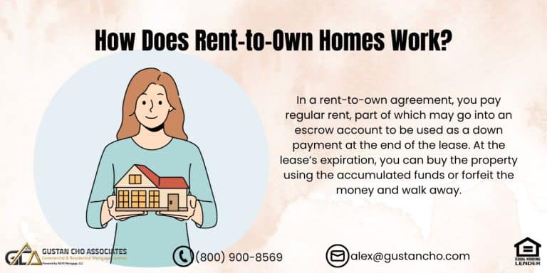 How Does Rent-to-Own Homes Work?