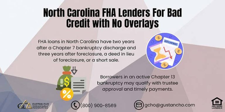 North Carolina FHA Lenders For Bad Credit with No Overlays