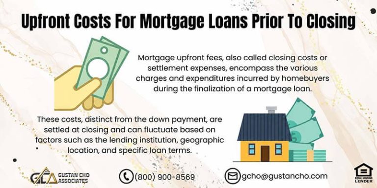 Upfront Costs For Mortgage Loans Prior To Closing