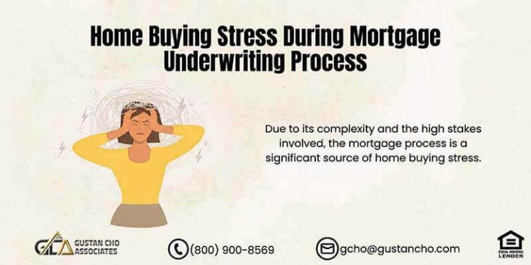 Home Buying Stress During Mortgage Underwriting Process